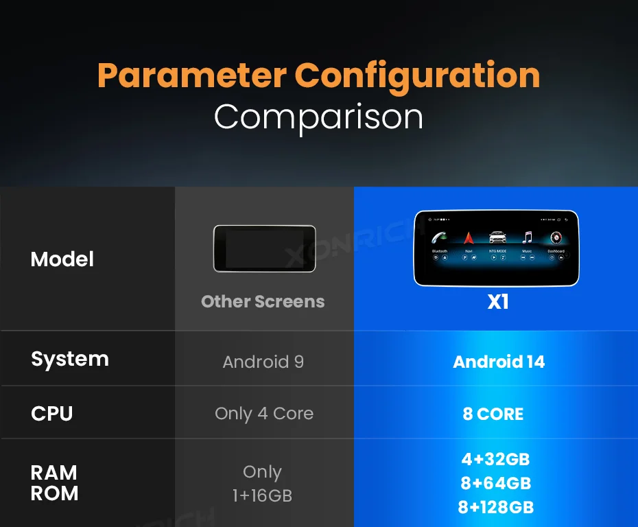 Android 14 Auto-Multimedia-Player für Mercedes E-Klasse W212 2009-2016 Kabelloses CarPlay Android Auto GPS DSP 8-Kern-Stereo 4G WLAN – Detail 12