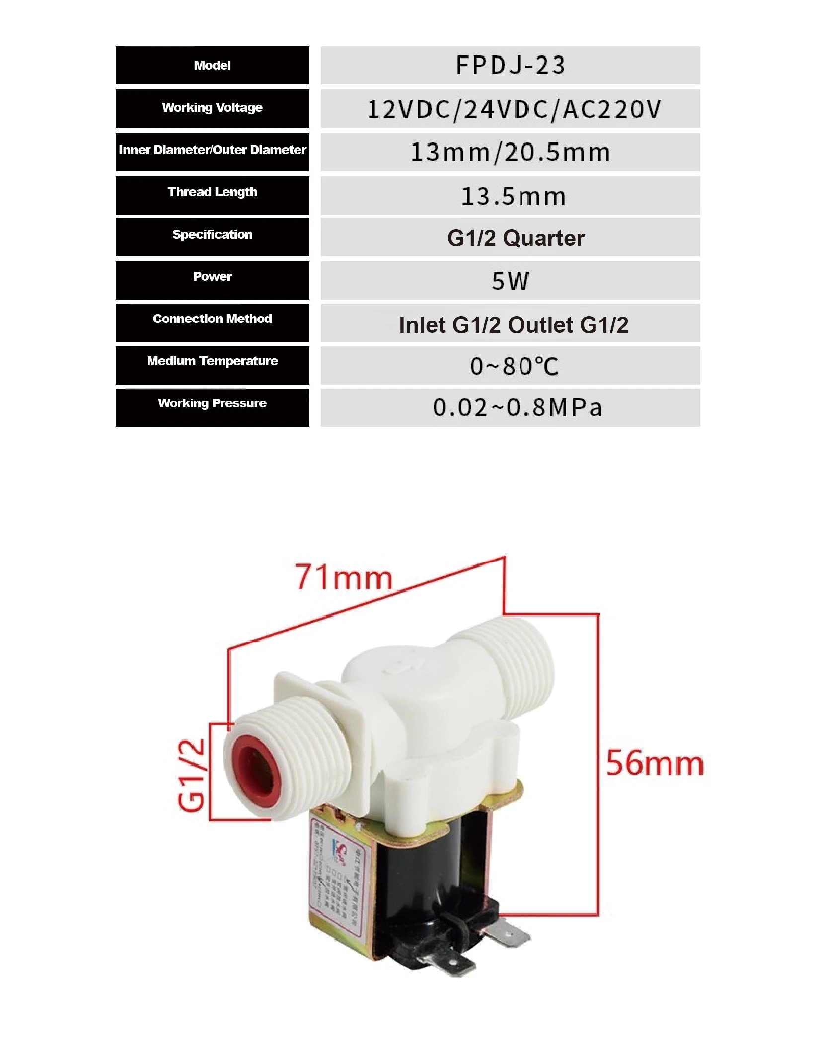 ZJ-LCD-M G1/2 digital flow control meter 0.1-9999L/gal S201 flow meter 1-30L/min