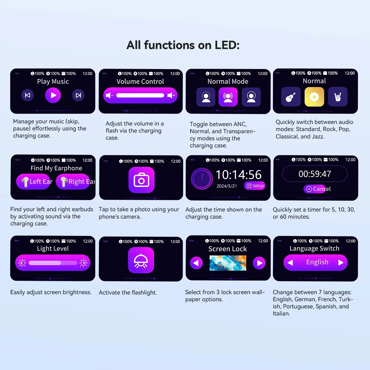 OSCAL Blackview Airbuds 12 Headset In-Ear Wireless Touch Screen Headphones Sports Air Conduction Bass ENC Earphones 400mAh IPX7