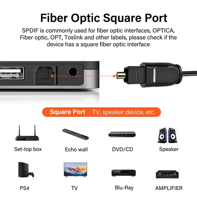 Digital Fiber Optical Audio Cable Toslink SPDIF Coaxial Cables for Amplifiers Xbox 360 PS4 Soundbar Fiber Cable 1m 2m 3m 5m 10m 2