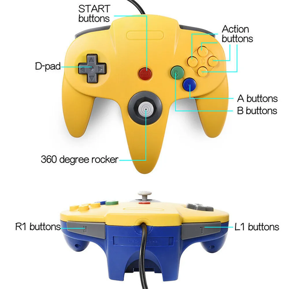N64 Ʈѷ  е ̽ƽ е  е Ŭ 64 ܼ ӿ    ̽ƽ Ʈ 