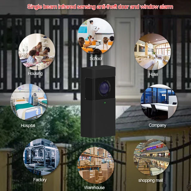 Automated Gate Safe Infrared Detector Sensor Infrared Sensor Kit Safe Infrared Sensor for Automatic Garage Door Window Opener 2