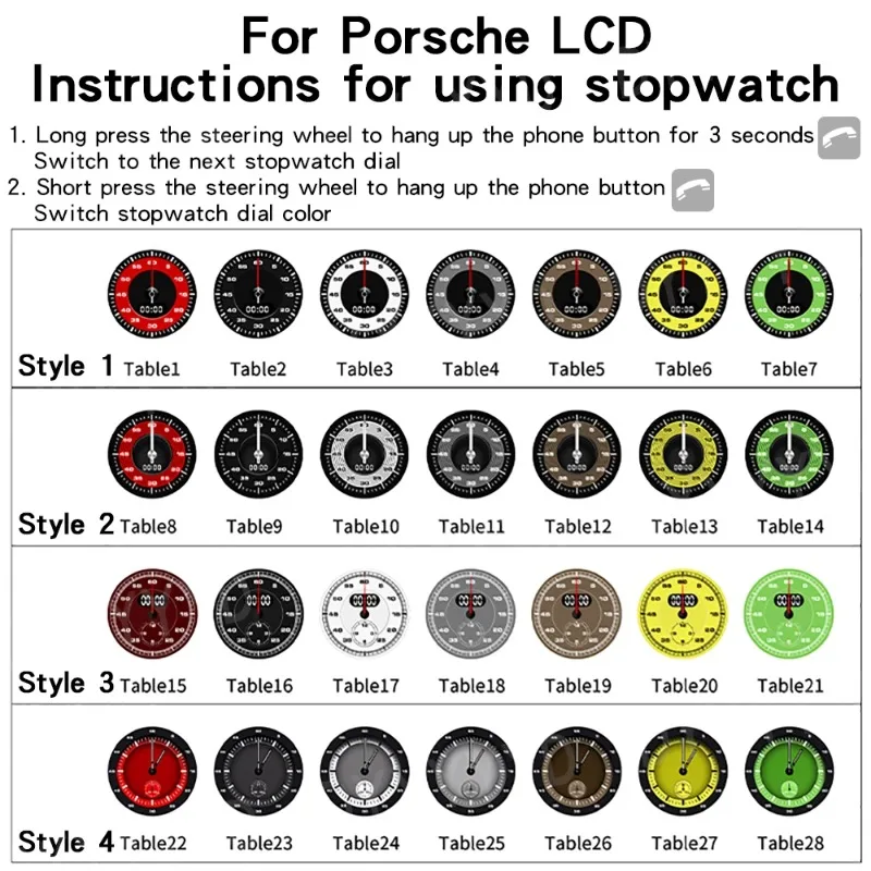 LCD Stopwatch for Porsche Panamera 976 2024+ Car Dashboard Sport Chrono Clock In