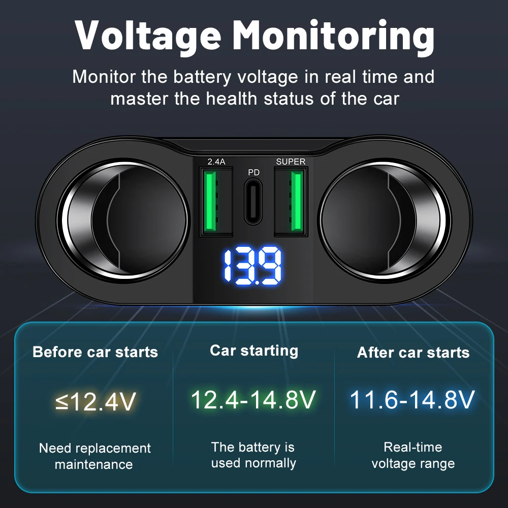 Multi Port USB Car Phone Charger Adapter with Voltage Display Extend Port Super PD Fast Charge for iPhone Samsung