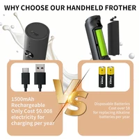 Mousseur à lait électrique portable et pratique à chargement USB pour poudre de protéines 2