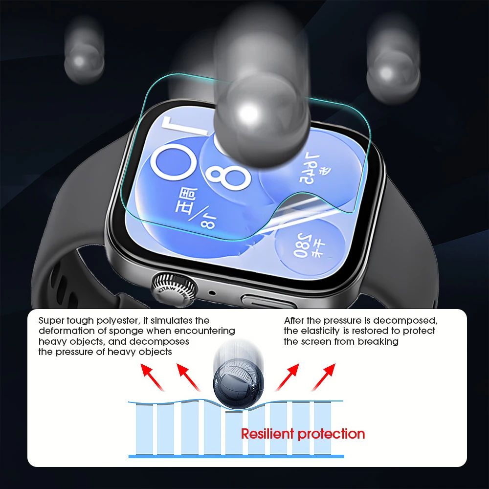 Full Screen Protectors for Huawei Watch Fit 4/3/2 4Pro TPU Soft Hydrogel Film Smart Watch Protective Films for Huawei Fit 4 Pro
