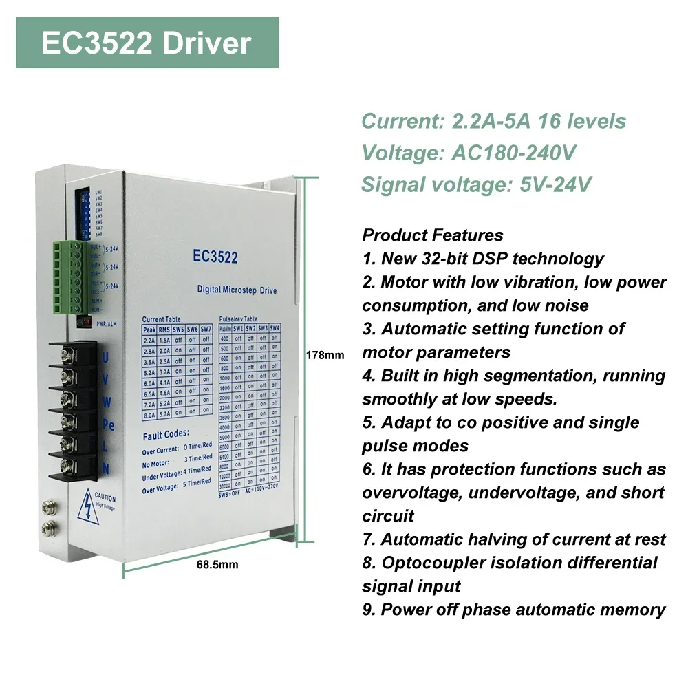 EC3522 Driver