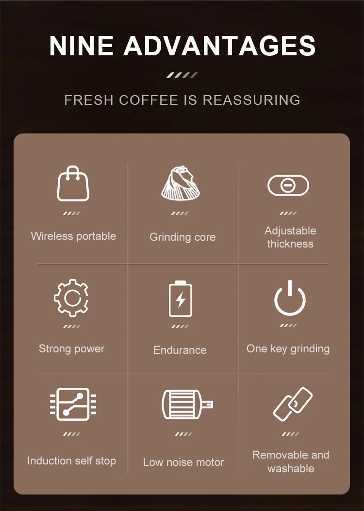 Moedor de café elétrico portátil, USB Tipo-C