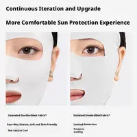 Summer Breathable Sun Mask Women Thin Ice Silk Face Nose Vent Earloop Running Cycling Sports UV Protection Face Cover 5