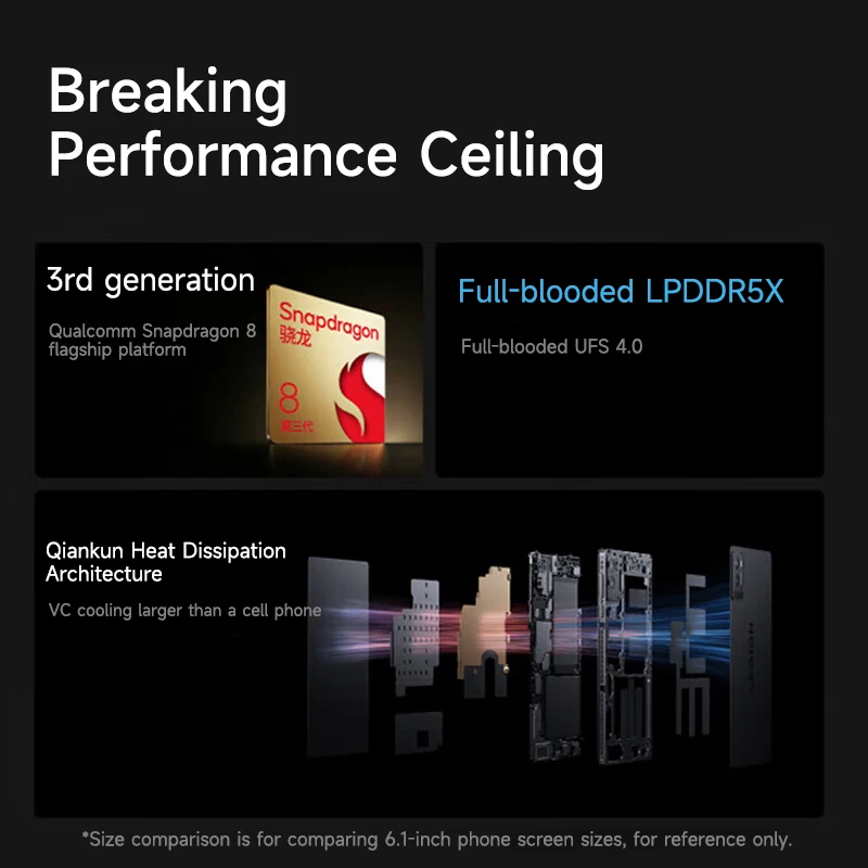 Lenovo Tablet Legion Y700 8.8" 2.5K 165Hz Display Snapdragon 8 Gen3 Dual X-axis linear motors Professional Gaming Tablet PC 3