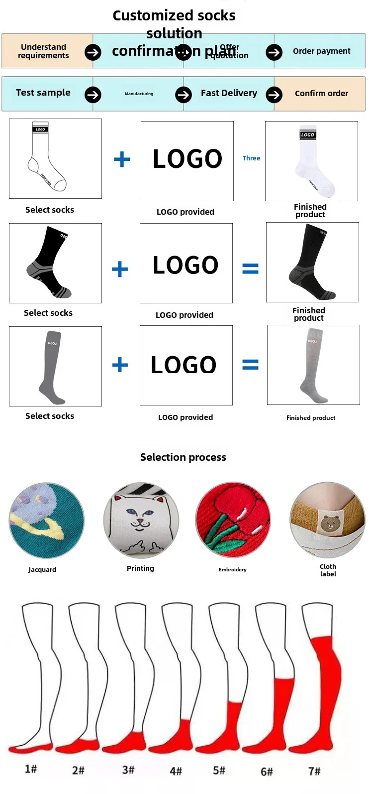 Customized Cotton Socks Professional Manufacturer Adult Child Socks Parent Child Small Batches Customized 2 Sede8fd88d9024f99b375e1e4032fb838M