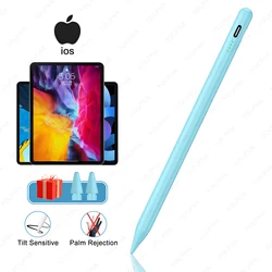 Enhanced Stylus Pen for Apple iPad - Premium Apple Pencil Accessories (Blue)