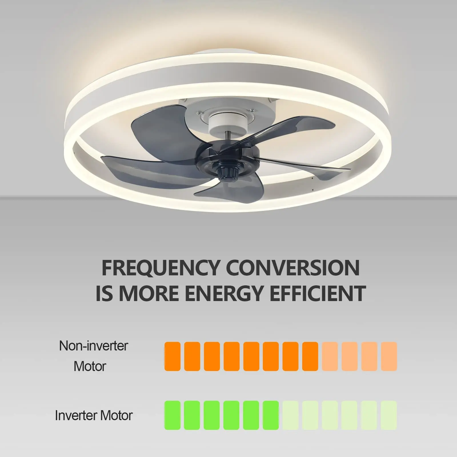 Ceiling Fan With Light Remote Low Profile Ceiling Fan 6 Speeds Modern Ceiling Fans Reversible Dimmable For Living Room Bedroom 4