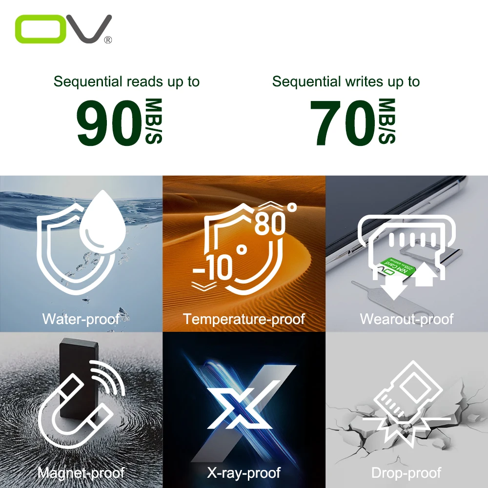 OV 오리지널 나노 메모리 마이크로 SD 카드, 고속 90 Mb/s NM N카드, 화웨이 휴대폰 메이트 아너 P 시리즈용, 64GB, 128GB, 256GB