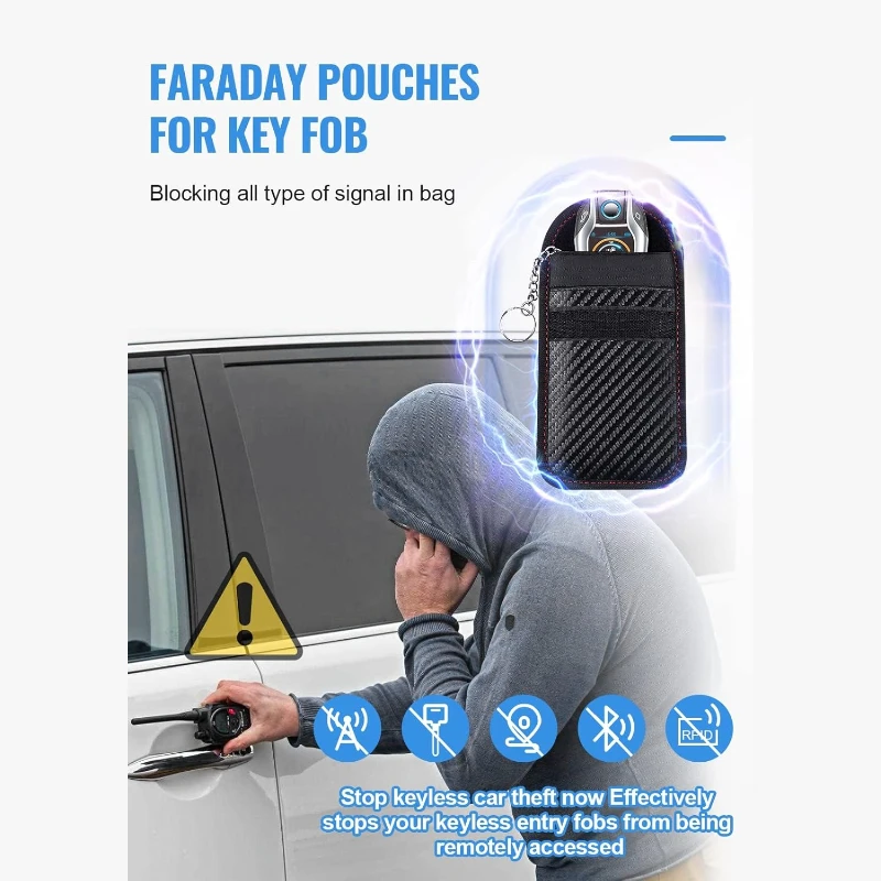 Signal Blocking Pouch for Car Key Security with RFID Protection