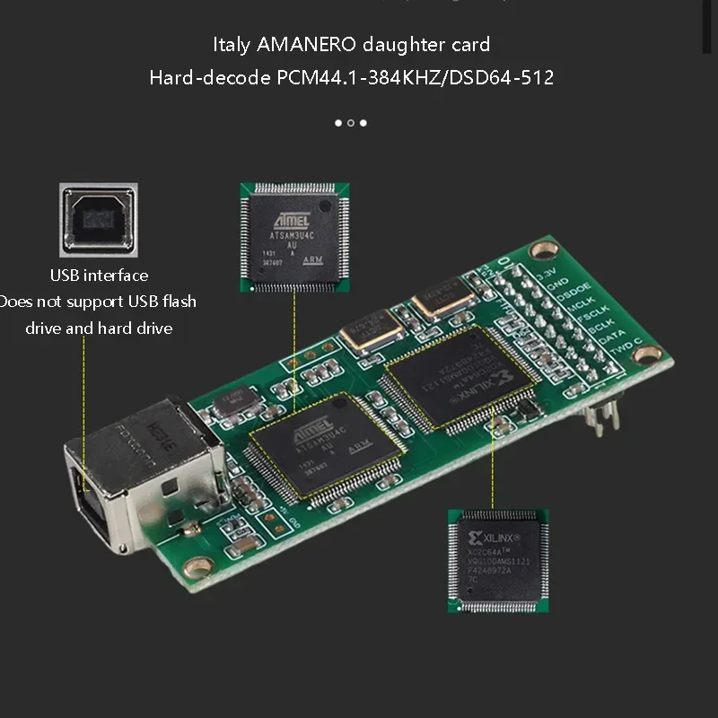 Audio decoder Headphone audio decoder HIFI Audio Decoder DAC Dual ES9038Q2M DSD512 Lossless Decoder QCC5125 Bluetooth 5.1 USB 32BIT 384KHZ AMANERO Interface