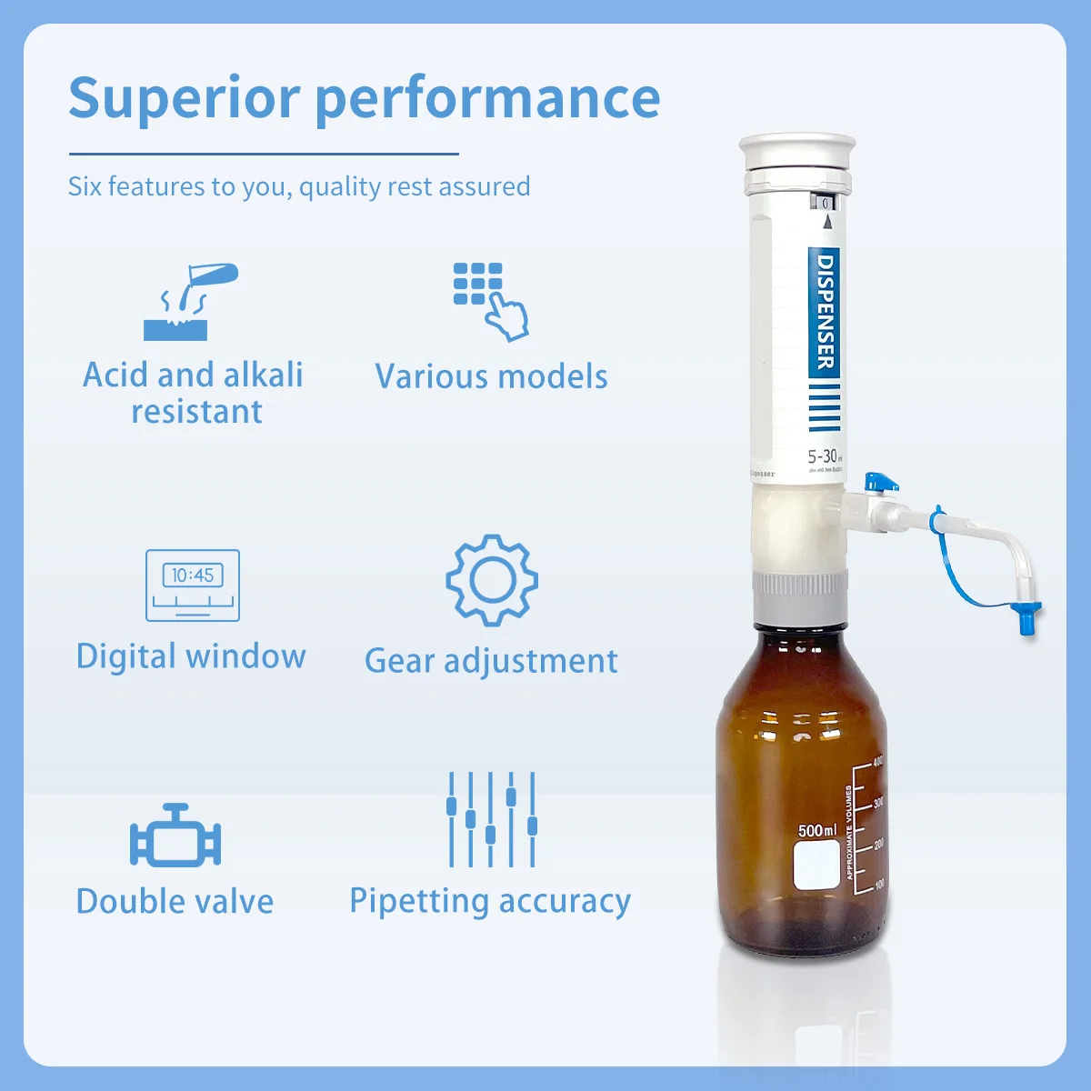 Bottle mouth liquid dispenser laboratory 0.5-50ml large capacity quantitative adjustable liquid pipetting
