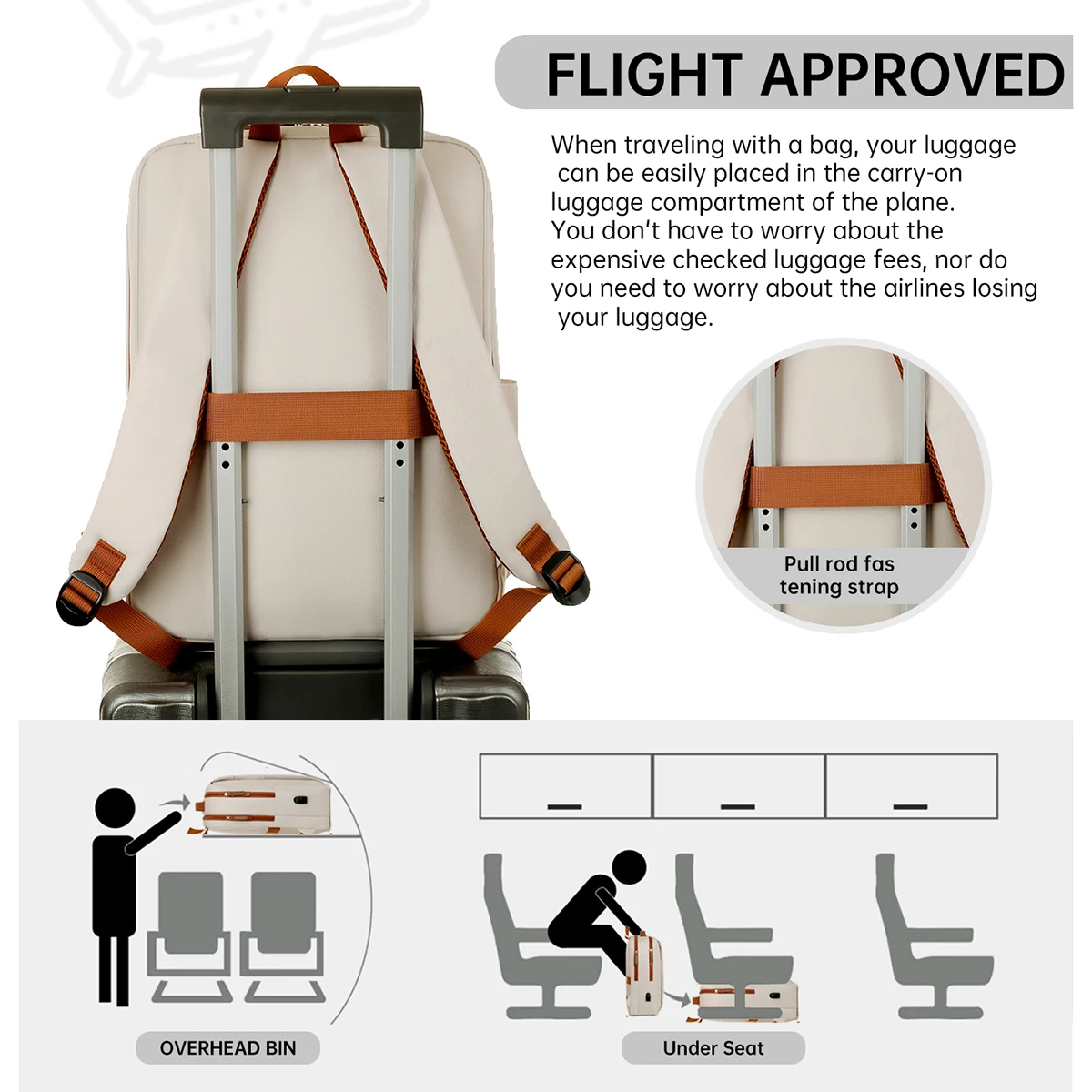 Large-Capacity Travel Multi-Functional Backpack, College Student Bag, Women's Carry-On Bag, No Checked-In Luggage, Computer Business Bag for Men