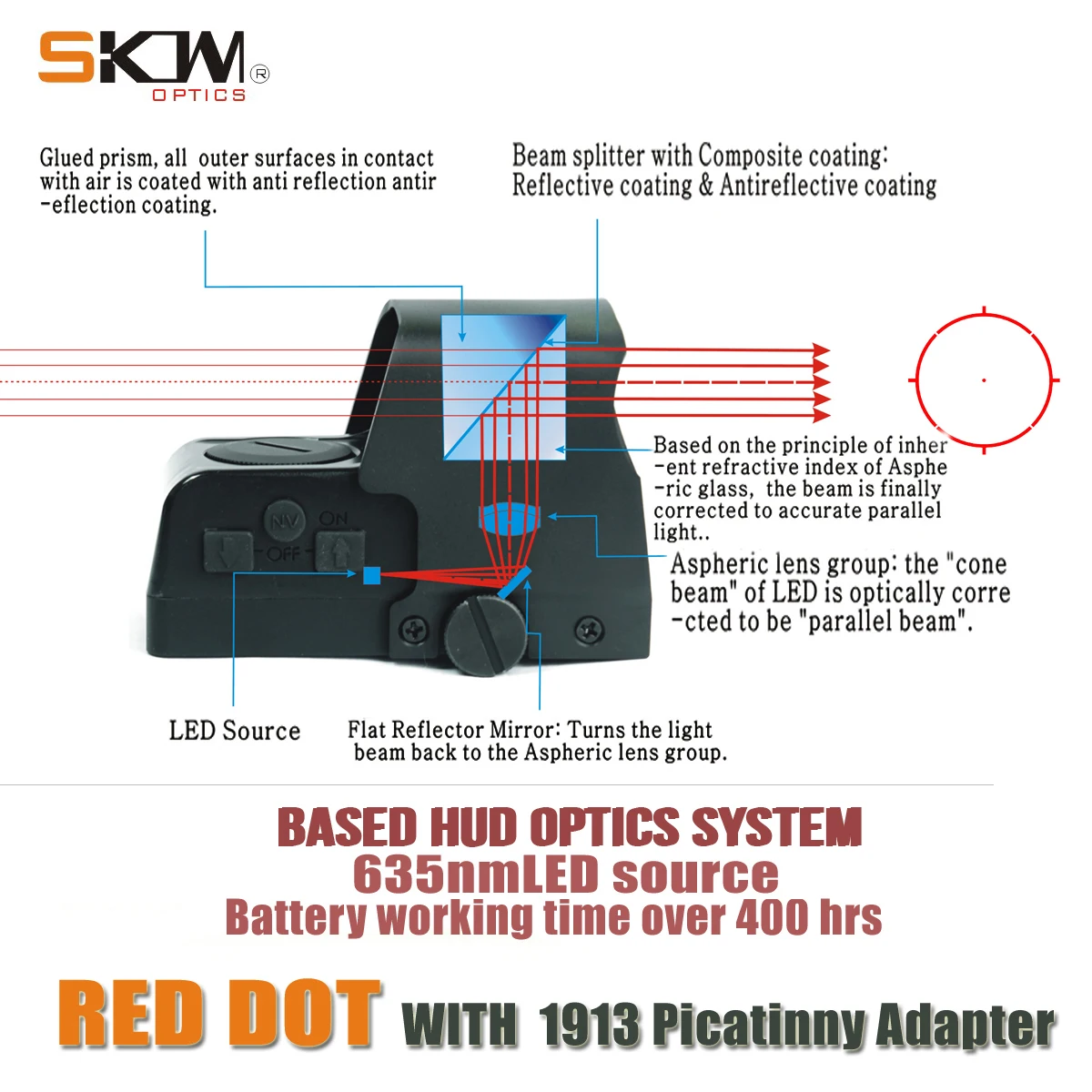 Skwoptics-Red Dot AR Prism Rifle Scope, 1x35, Kałasznikow, AK