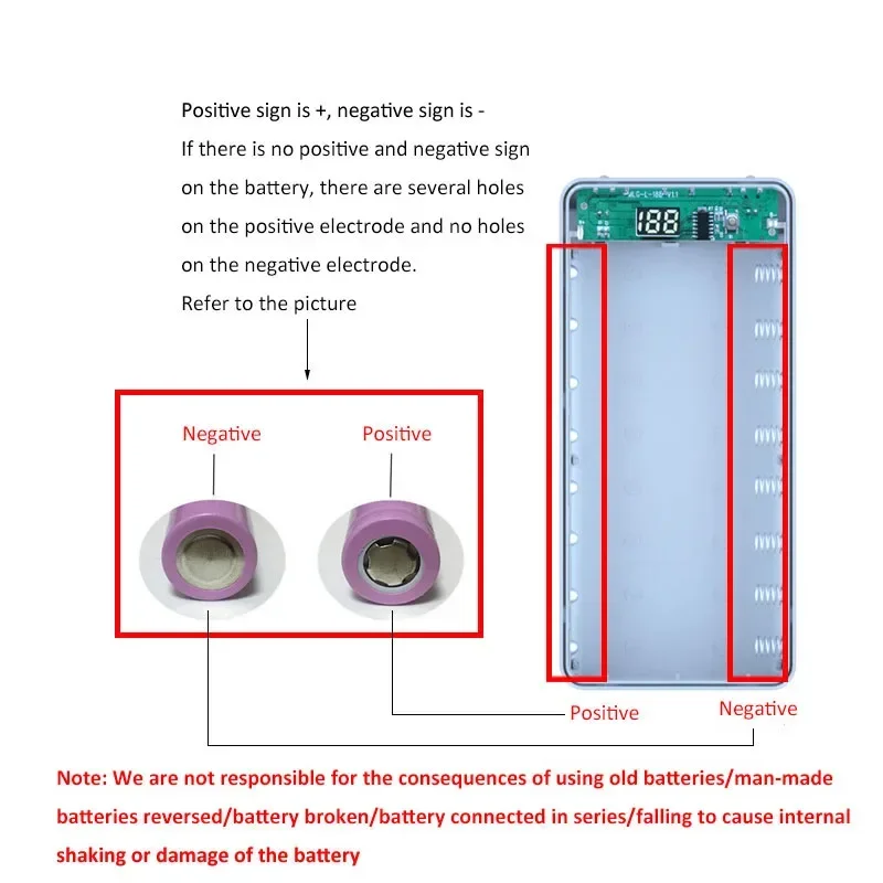 18650 Battery Power Bank Case for iPhone Xiaomi power bank case