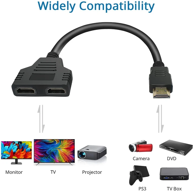 Répartiteur HDMI, 1 entrée, 2 sorties, adaptateur, duplicateur d
