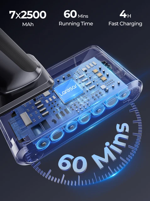 LARESAR V8 48Kpa 500W Aspirapolvere senza fili Elite 8 Auto 60 minuti Elettrodomestico Batteria rimovibile senza fili NUOVO Motore Brushless 3
