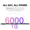 AGM Pad T3 2025 Tablet 10.1'' FHD Display Octa Core Dual 4G LET GPS Widevine L1 8GB+64GB 6000mAh Battery Android 14 5
