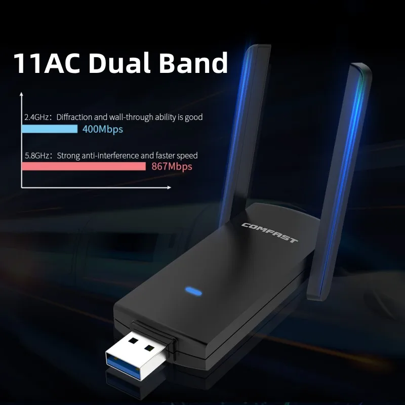 Comfast-usb Adaptador Wifi 1300mbps Dual Band Dongle Receiver Placa de Rede para pc Cf-924acv2 Envio do Armazém Russo - Imagem 6