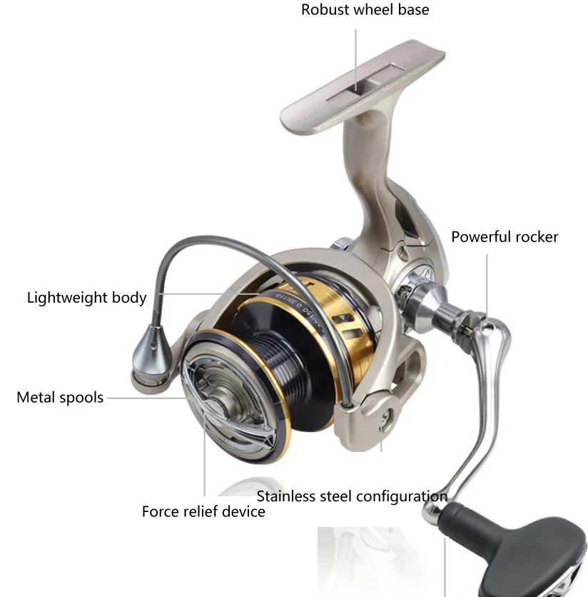 New 3000 4000 Series Carbon Body Spinning Fishing Reel 7+1BB Metal Deep  Spool Lightweight Fishing Wheel - AliExpress
