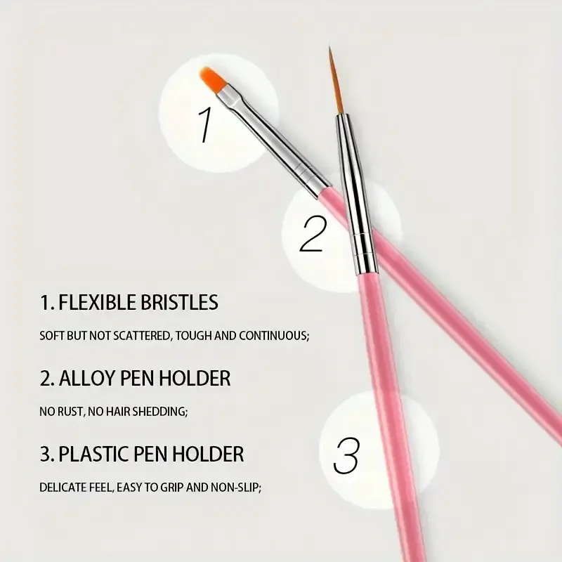 15pcs Fine Detail Paint Brush Set - Miniature Paint Brush For Detailing & Art Painting - Acrylic, Watercolor, Oil, Models 3