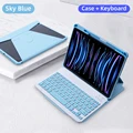 Sky blue 1