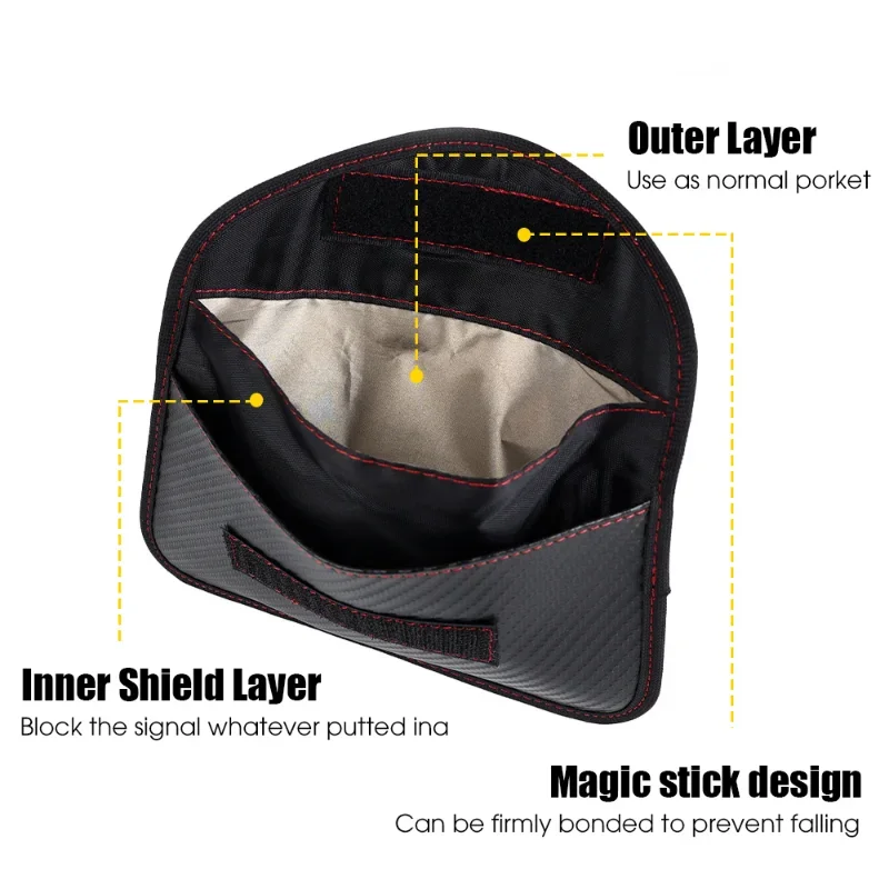 Signal Blocking Faraday Bag
