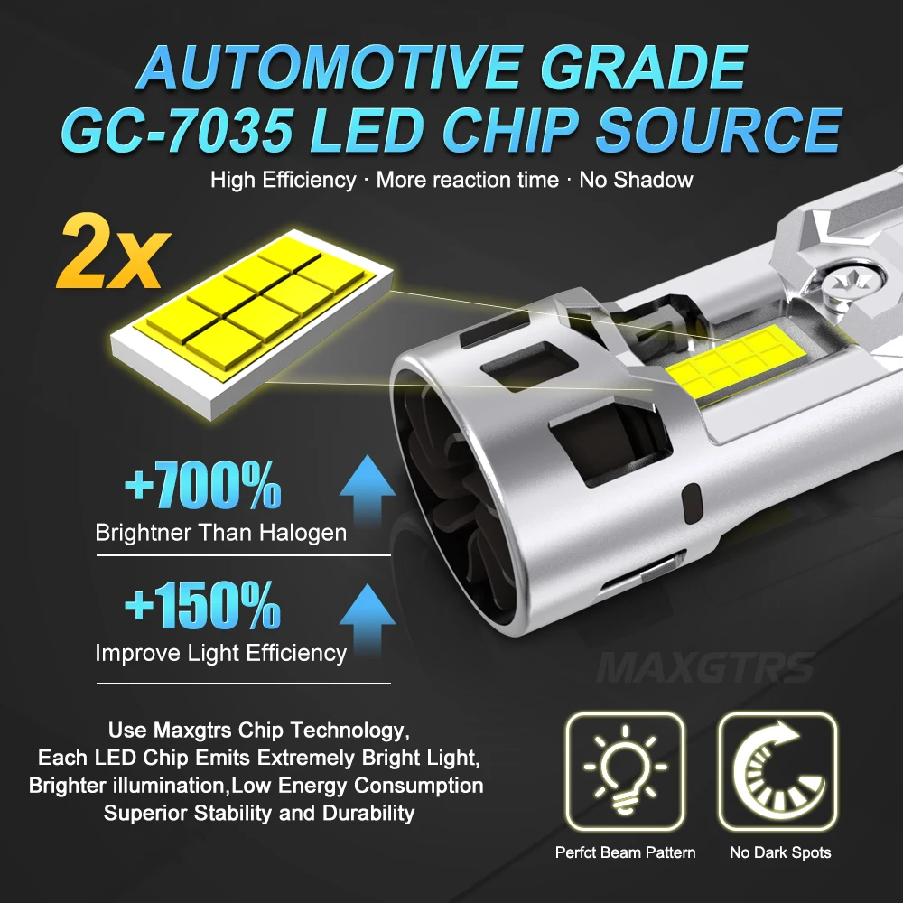 MAXGTRS 2개입 캔버스 H7 H8 H11 LED 헤드라이트 30000LM 초고휘도 9005 HB3 9006 HB4 9012 HIR2 LED 램프 (듀얼 터보 팬 포함)