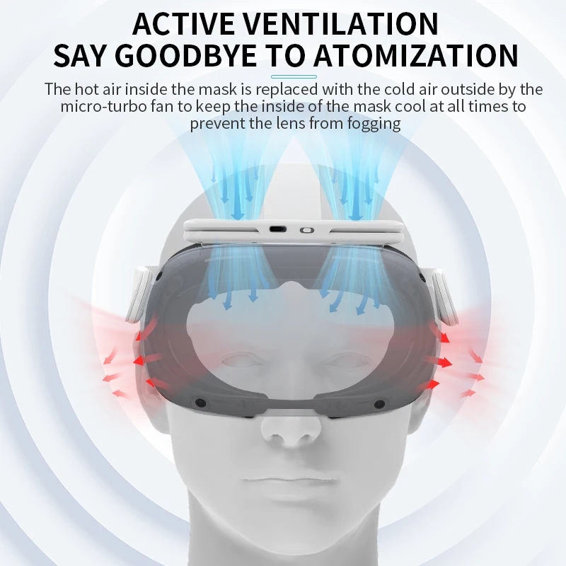 Hibloks VR Mask For Quest 2 Fan Cooler Facial Interface Face Pad Radiator Reliev
