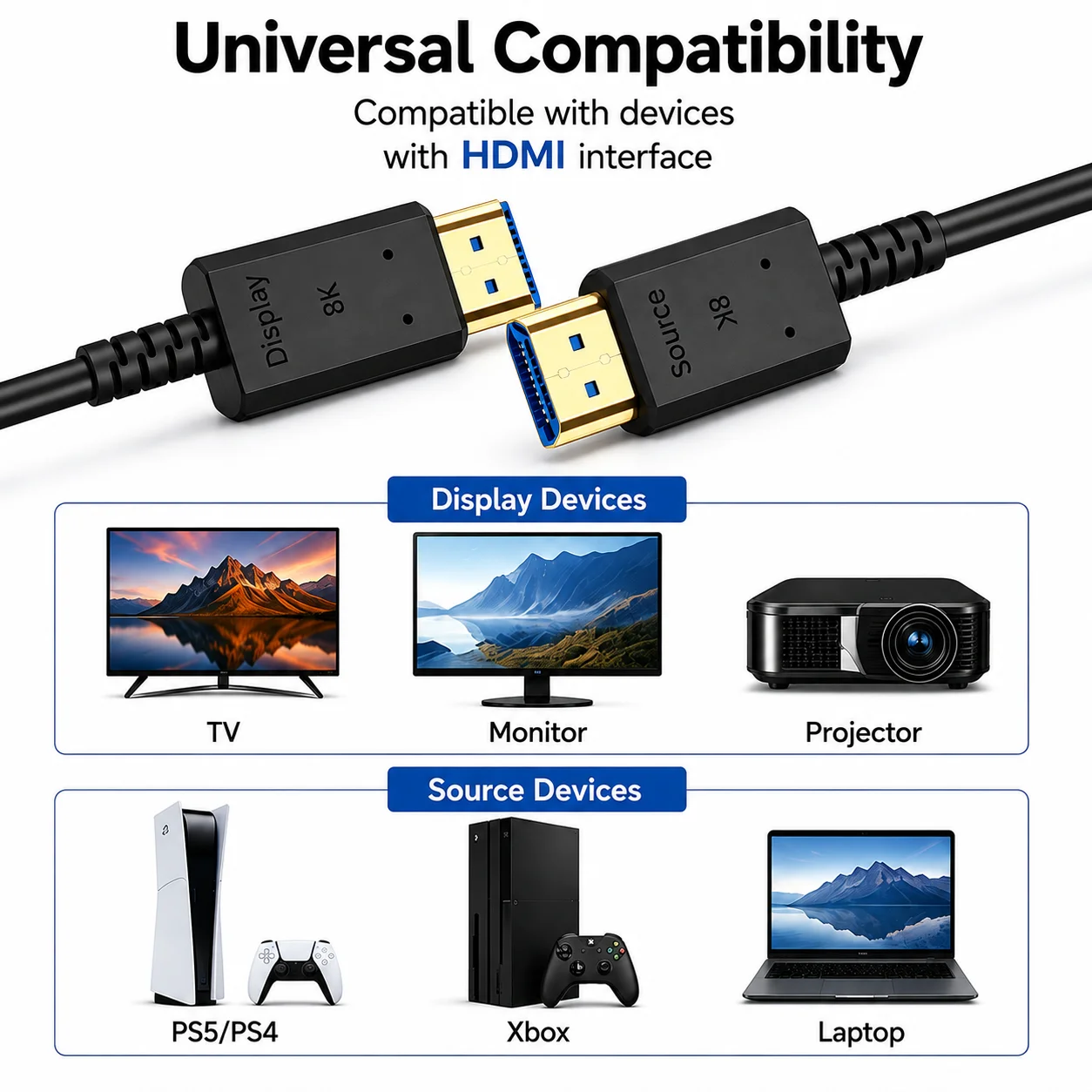 Ultra High-Speed 8K HDMI 2.1 Fiber Optic Cable - 48Gbps, 60Hz/120Hz, Multiple Lengths Available