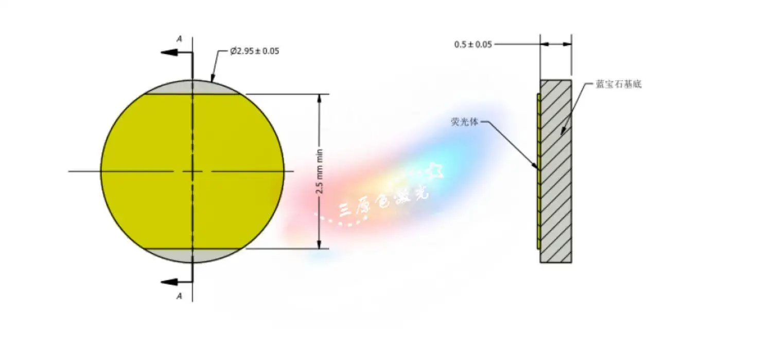 투과형 백색 인광체, D2.95mm, 청색광 여기, 맞춤 제작 가능, 레이저 프로젝션 자동차 헤드라이트용