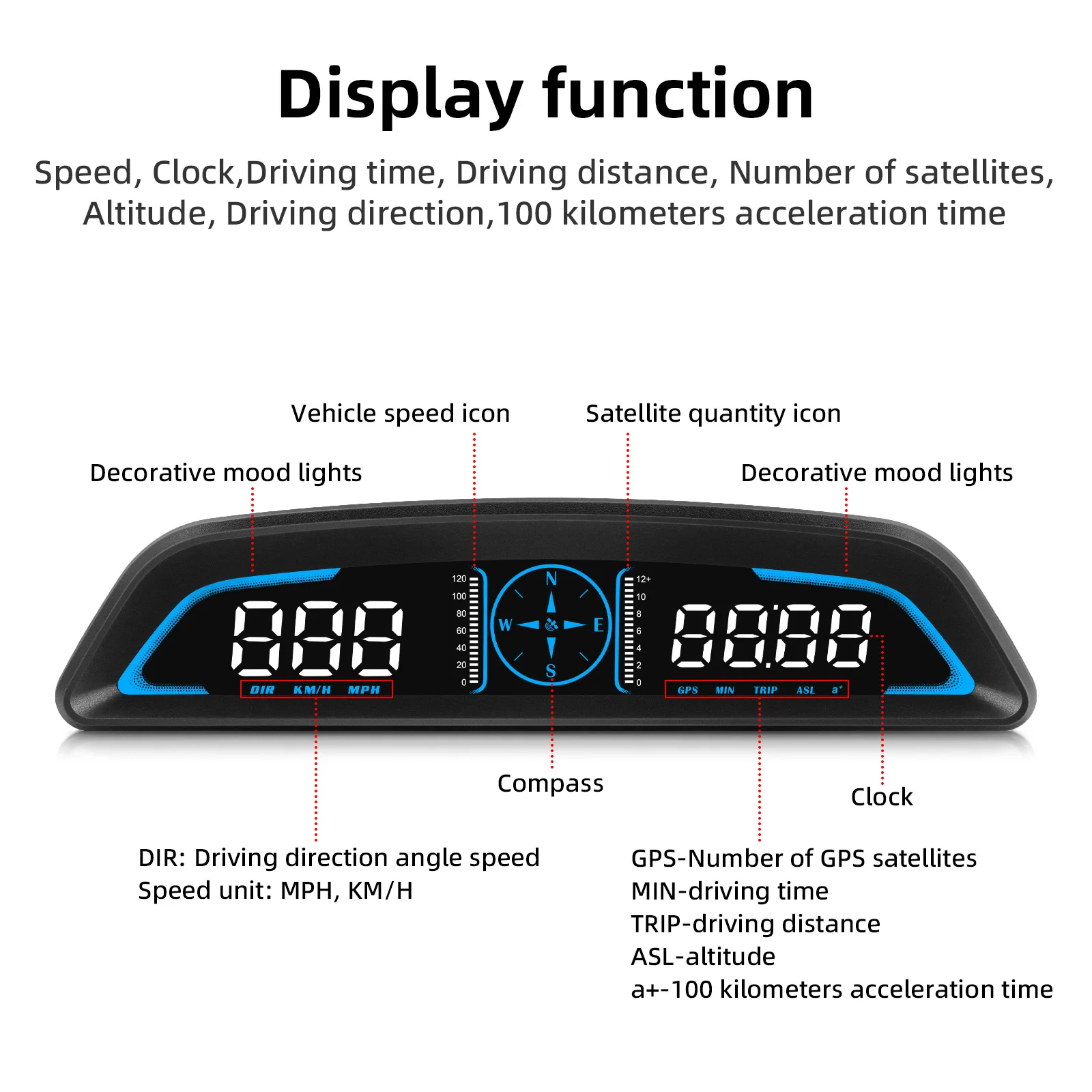 자동차 헤드업 디스플레이 OBD2 GPS 스마트, HUD 디지털 계량기 속도계 보안 경보, RPM 수온 타코미터, 자동차 게이지, G3 / B3
