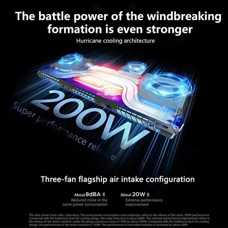 Lenovo Lecoo Battle 7000 2025 Gaming Laptop AMD Ryzen 9 8945 HX GEFORCE RTX 5070 5060 32G+1T 16inch 180Hz HDR 100% sRGB Computer 5