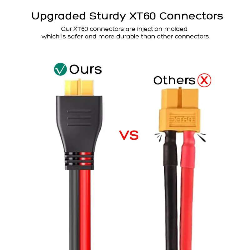 12AWG 1.5m/5FT XT60 Male to Female Cable for ALLPOWERS R600 R1500 R2000 Ecoflow River/Delta Anker Solar Generators terminal connector extension cable