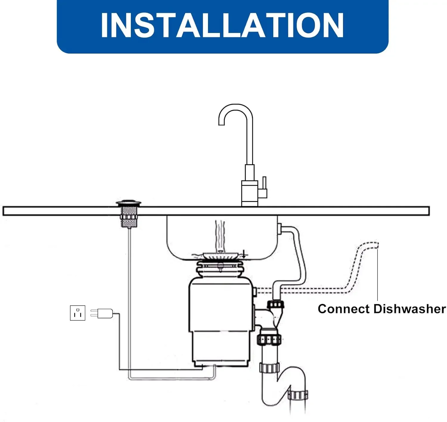 390W Continuous Feed Garbage Disposals with Induction AC Motor Sound Reduction, 1.45L High Effect Grinding Food Waste Disposer, 6
