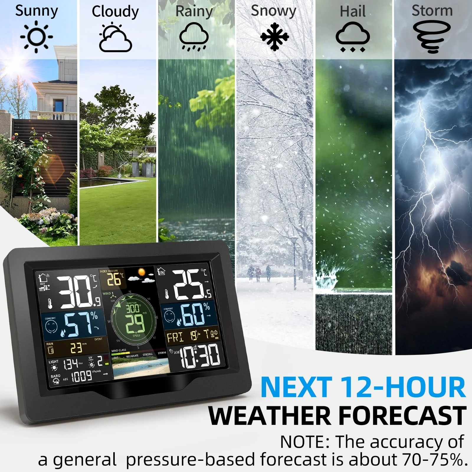 WiFi Weather Station 7-in-1 with APP, Weather Stations Wireless Indoor Outdoor w