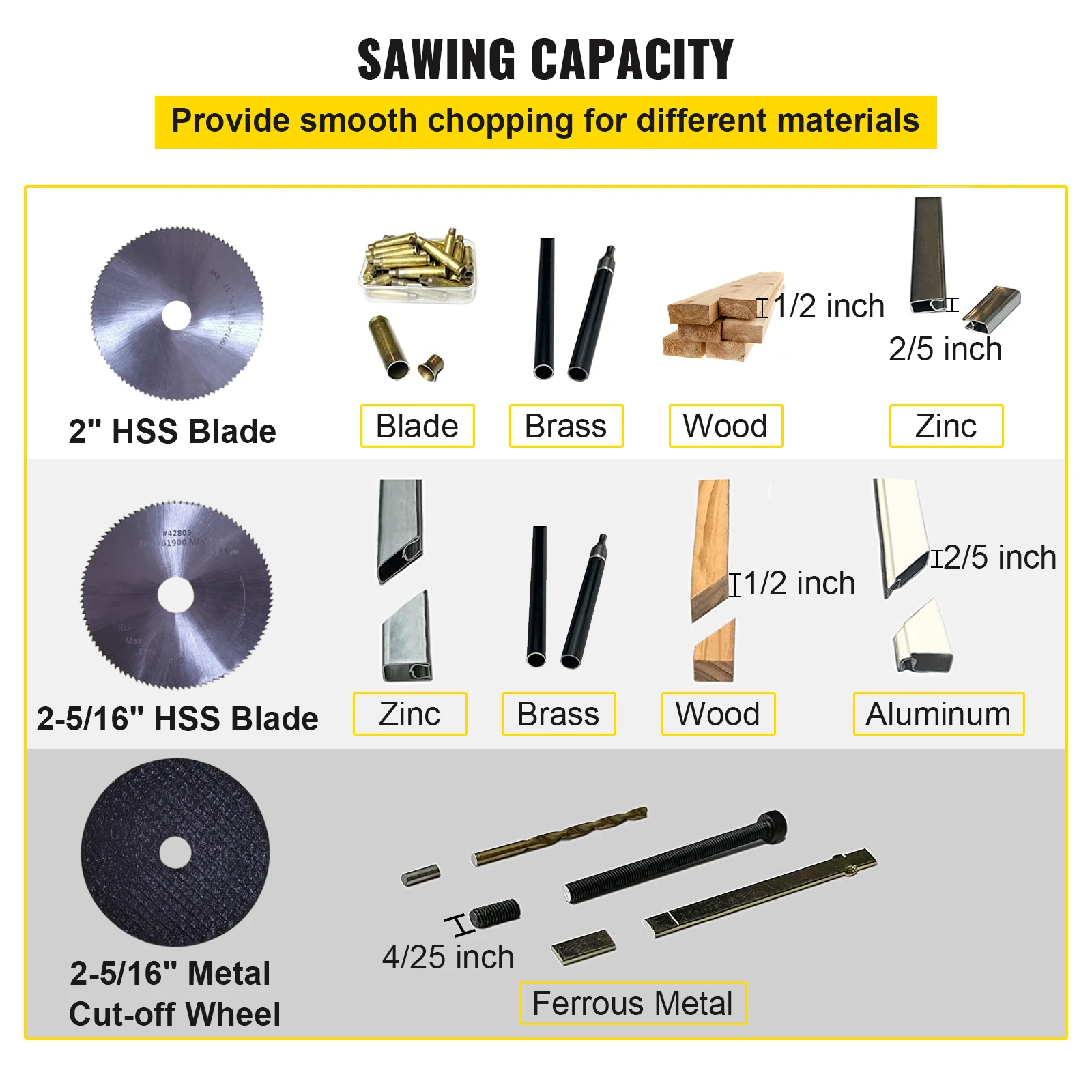 VEVOR Mini Miter Cut-off Chop Saw 0-45° Home DIY Benchtop Table Cutting Machine Steel and Resin Blades for Wood Plastic Metal 3