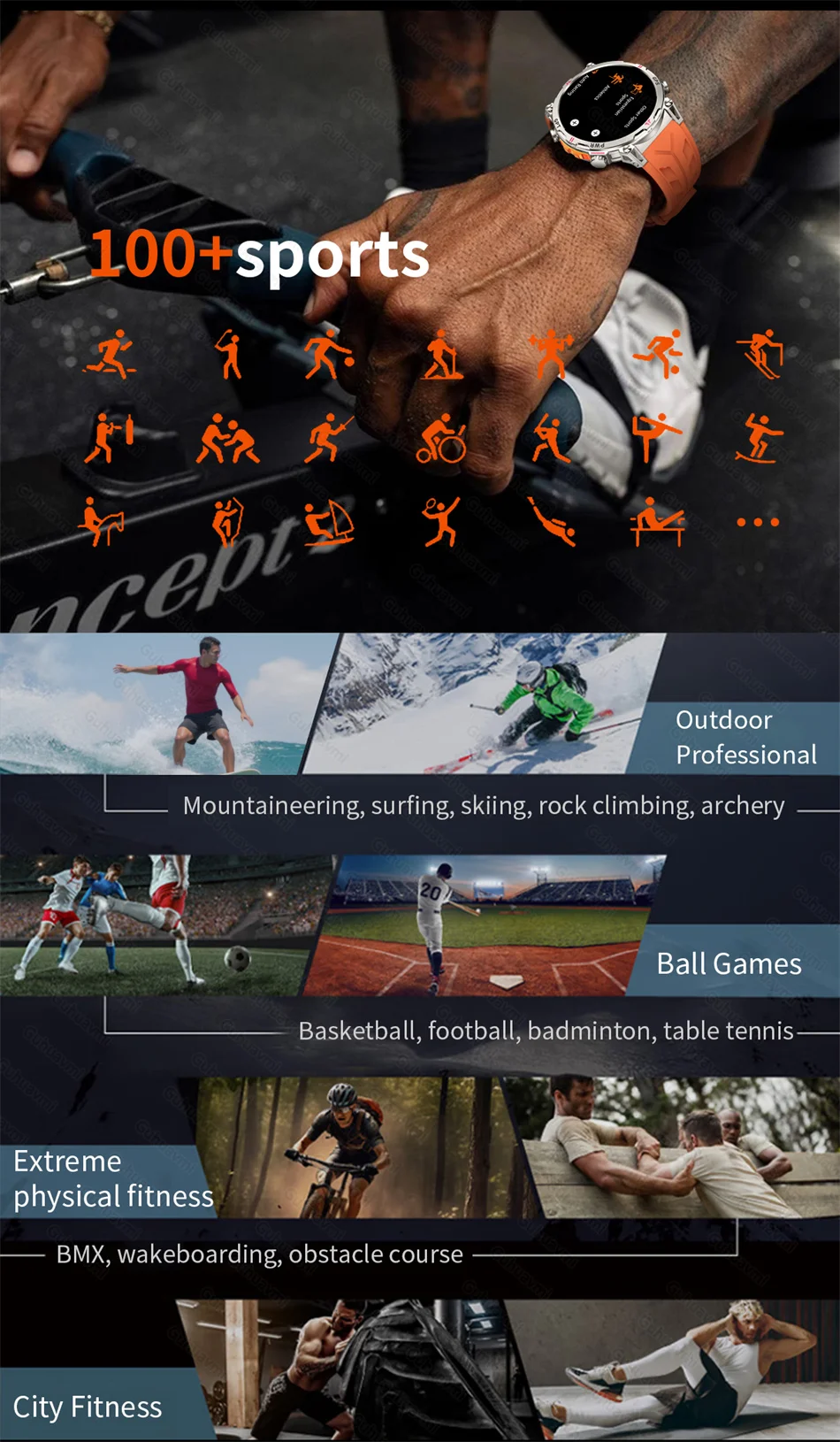 Smart Watches 1.56" AMOLED Screen GPS Fitness Tracking Compass 3ATM 650Mah Call 100+ Sports Smartwatch AI GPT For Android iOS