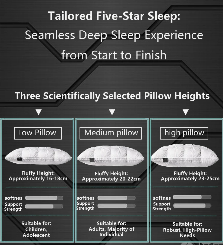100% cotton white goose down pillow 5 Stars hotel pillow High-end down comfortable pillow 3-dimensional cervical pillow core 3