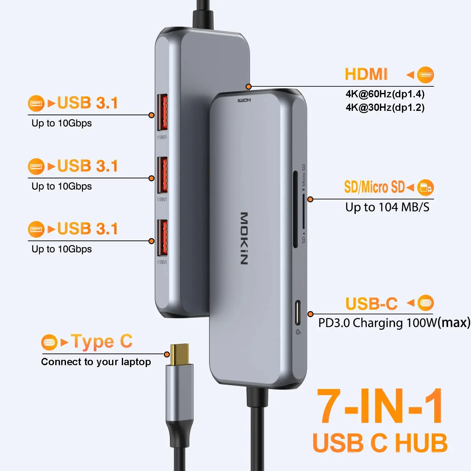 Adaptador USB C a HDMI 4K, aleación de aluminio USB tipo C a HDMI,  adaptador USB C para iMac de 24 pulgadas 2021/27 pulgadas, MacBook  Pro/Mini/Air