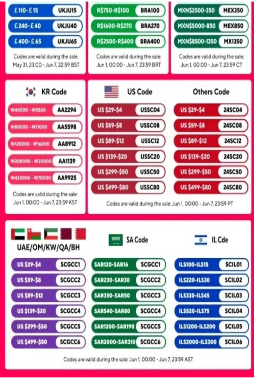 Description Picture 3 of itemhousehold fat beef and mutton roll slicer, commercial manual meat cutter, multi-functional meat cutting artifact