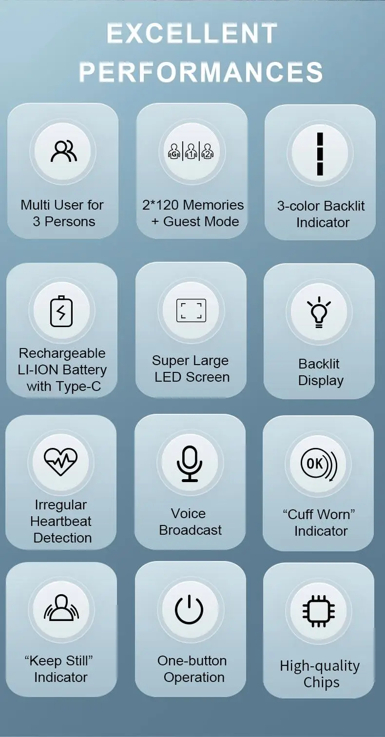 Description Picture 3 of itemALL-IN-ONE Arm Blood Pressure Monitor Rechargeable LI-ION Battery Digitization Tricolor LCD Large Screen Sphygmomanometer