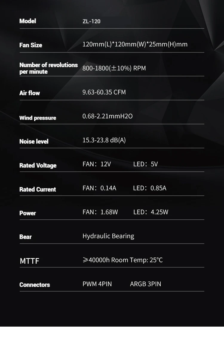 ZL-120 3 IN 1 ARGB PC Case Fan 120mm 4PIN PWM Temperature Control 3PIN ARGB CPU