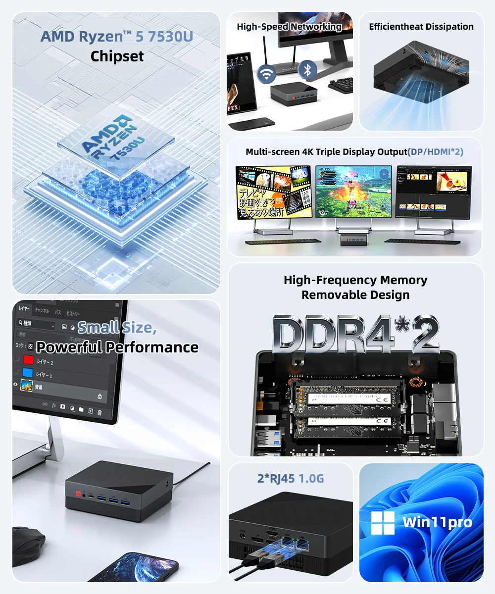 TexHoo MINI PC AMD R7 7730U Ryzen 5 7530U 4500U Dual DDR4 WIFI6 LAN*2 1*DP 2*HDMI 3 Display Desktop Computer Windows11 3xUSB3