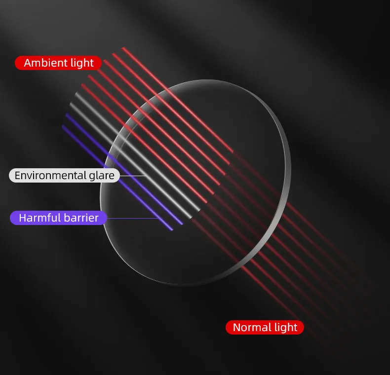 Photochromic Cycling Glasses